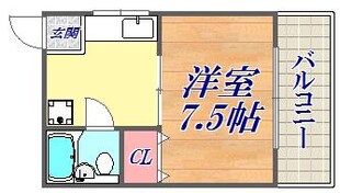 パル平野の物件間取画像